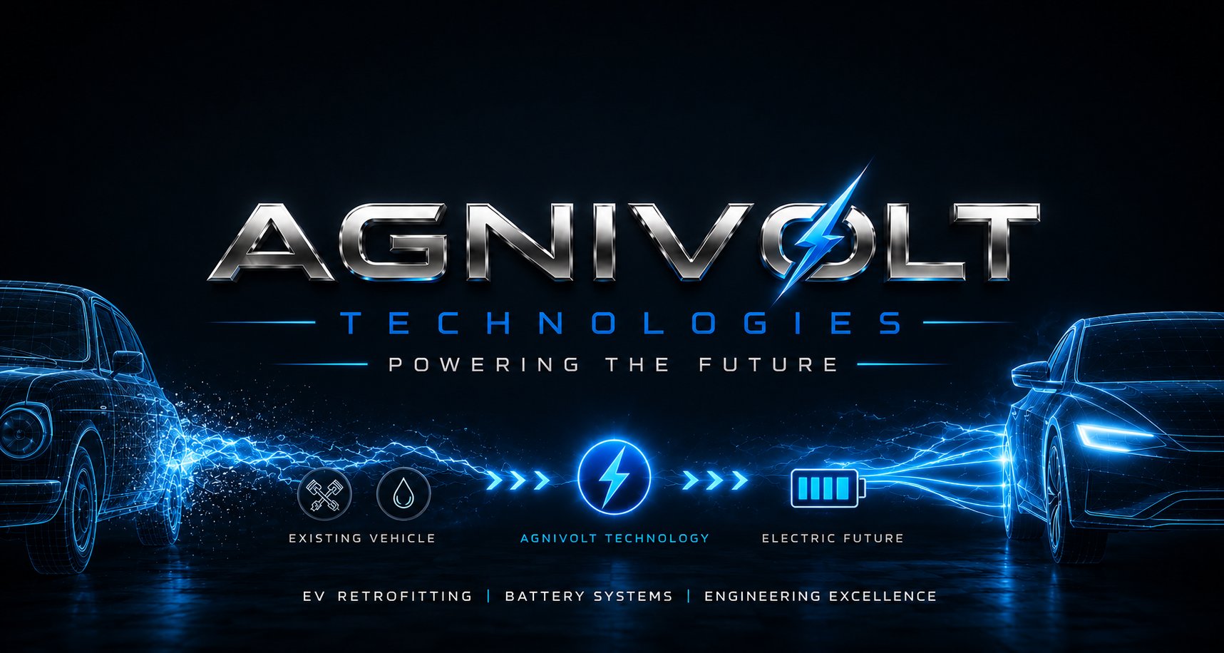 Agnivolt Technologies — converting an existing vehicle into an electric future
